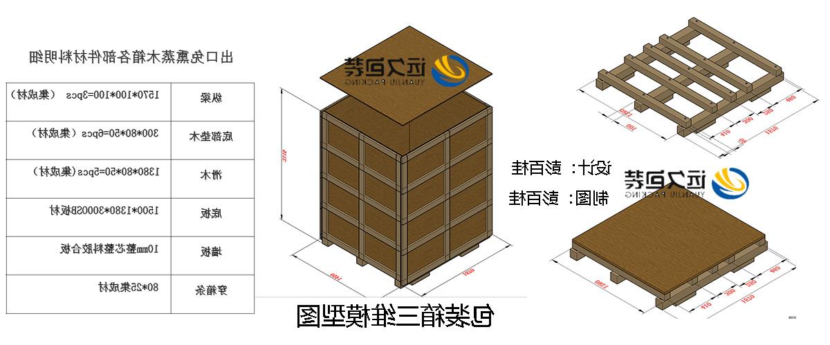 <a href='http://nc5.6lwboc.com'>买球平台</a>的设计需要考虑流通环境和经济性